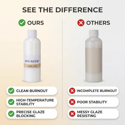 Cera para esmalte cerámico Qcwwy líquido protector para vidriado blanco de 120 ml 4