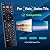 XRT122 Replacement Remote Control Compatible for Vizio Smart TV D55U-D1 D58U-D3 D60-D3 E32-C1 E32H-C1 E40-C2 E40X-C2 E43-C2 E48-C2 E50-C1 E55-C1 E65-C3 E65X-C2 E70-C