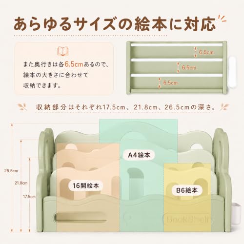 絵本ラック 大容量 本棚 子供 3段式 絵本 収納 コンパクト おもちゃ収納 組立簡単 [3]