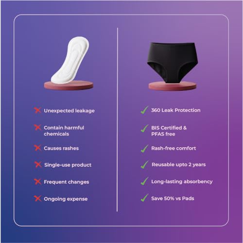Image of HEALTHFAB ; The Fabulous You Heavy Period Panty High Waist Leak Proof Underwear for Medium to Heavy Flow, Reusable Upto 2 Years Without Pads, Pack of 1