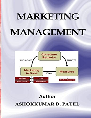 Marketing Management