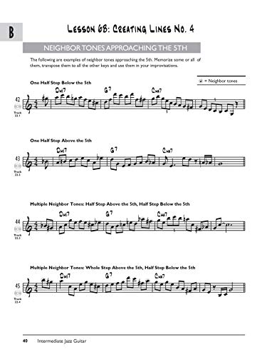 Méthode de guitare jazz intermédiaire pour ne plus bloquer sur les accords