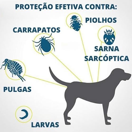 Kit 4 Coleira Repelente de Insetos para Cães e Gatos Contra,Carrapatos e Leishmaniose, Proteção Ajus