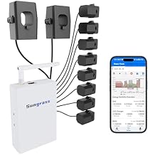 Home Energy Monitor-Real Time Electricity Usage Monitor,AI-Powered Energy Monitor,Power Usage Meter, Energy Monitor for Home Assistant,Power Monitor,Circuit Monitor,Electric Use Monitor
