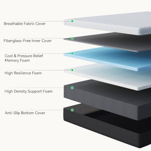 Image of 8 inch Twin Mattress Cooling Memory Foam Mattresses, Medium Firm | Mattress in a Box for Pressure Relief & Cool Sleep, Fiberglass Free, CertiPUR-US Certified, White & Gray