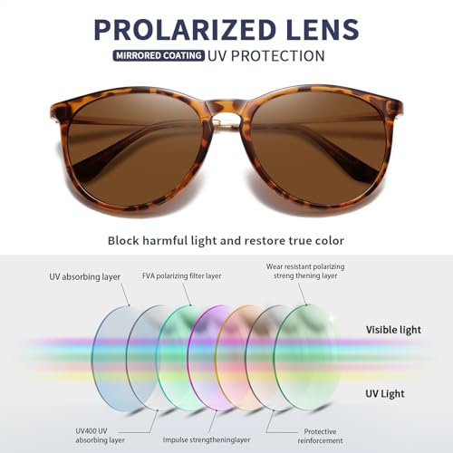 Vintage Round Sunglasses - Classic Retro Designer Style for Women & Men, UV400 Protection4