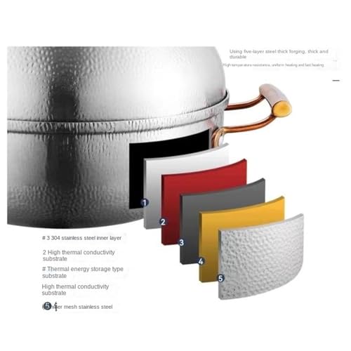 Olla para hot pot de acero inoxidable 26cm plata miniatura 5