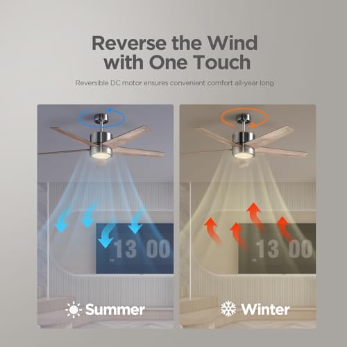 Vagizm CEILING FAN FOR MEN BEDROOM Ceiling Fan 52'' With Light: Modern Remote Control Fans Downrod Mounted thumb #4