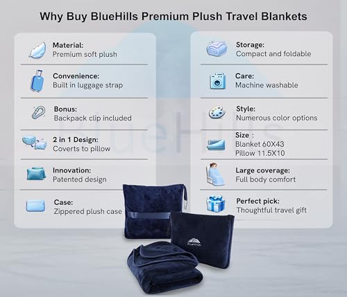 Image of BlueHills Premium Soft Travel Blanket Pillow Airplane Blanket Packed in Soft Bag Pillowcase with Hand Luggage Belt and Backpack Clip, Compact Pack Large Blanket for Any Travel (Navy Blue T002)