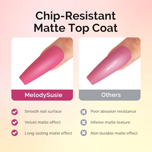 Image of MelodySusie Hema Free Top Coat Base Coat Matte Top Coat Set Long Lasting Shine Finish Soak Off UV LED Nail Lamp Nail Art Design Manicure Kit Perfect Gifts for Women Girls 3 Pcs 15ml Clear