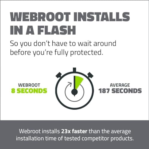 WEBROOT Antivirus for PC Gamers 2024 | Optimizador del rendimiento del sistema | 1 dispositivo | 1 año | Windows | Código de activación por email - imagen 3