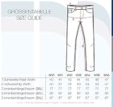 Indicode Aldersgate jeansy męskie ze streczu w stylu destroyed Slim Fit, Dark Blue (855), 36W / 34L