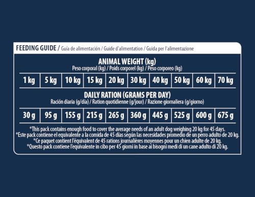 ADVANCE Diabetes Colitis Trockenfutter Hund, 1-er Pack (1 x 12 kg)