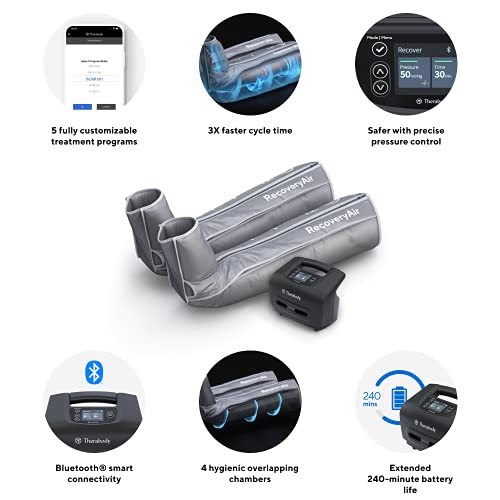 image for Theragun RecoveryAir Pro - Recovery Boots - Fully Customizable Pneumat