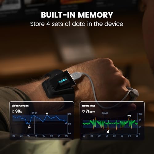 Image of Wellue Wrist Pulse Oximeter with Audio Reminder| Bluetooth Blood Oxygen Monitor Rechargeable for Continuous SPO2 Tracking with 72 Hours Battery Life, Free APP & PC Reports, Style 2