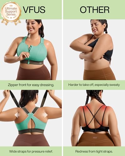 Image of High Impact Sports Bras for Women Adjustable Zip Front Plus Size Workout Bra Full Coverage Removable Padded Running