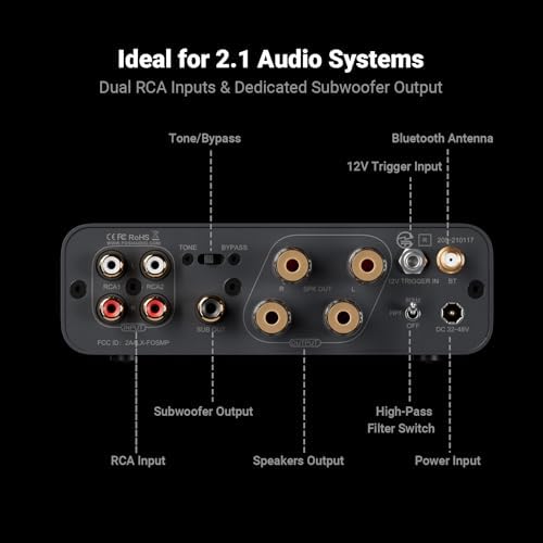 Fosi Audio BT20A MAX Stereo Power Amplifier, 300W x 2 Hi-Fi Audio Amp with PFFB Technology, LDAC Bluetooth 6.0, Dual Independent Power Supply, Remote Control, Perfect for 2.1 Systems & Home Audio - 5