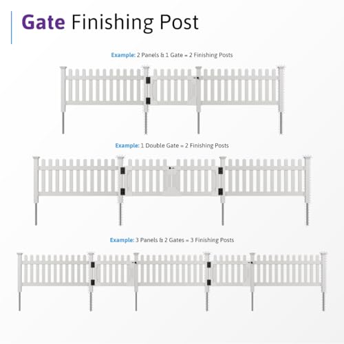 3ft Tall (1 Post) Fence Finishing Post for WamBam Newport No Dig White Picket Fence, Easy Install Outdoor Support for Backyard or Patio, Yard Enclosure Component, No Dig Panels, ZP19003 by WamBam Fence - Image 3