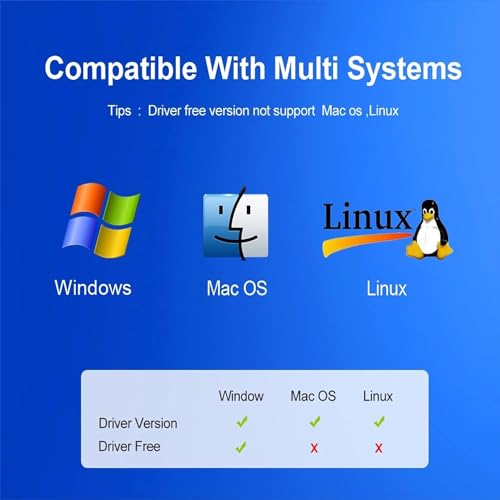 Image of Swiztek 2 in 1 Wireless BT WiFi Dongle, Dual Band Bluetooth and WiFi Adapter for PC /Laptop /Desktop, WiFi Bluetooth Dongle (Upto 150 Mbps, 4.2GHz)