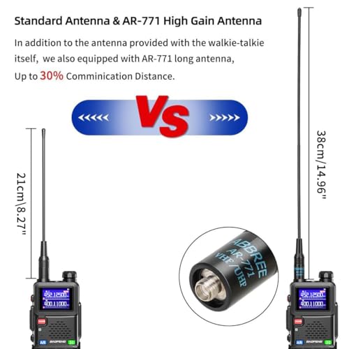 Baofeng Radio Ham Radio Handheld Long Range Rechargeable AR-5RM 10W NOAA Emergency Tactical Two Way Radio with Programming Cable,USB-C Charging for Survival Gear Hunting Camping,2 Pack - Image 5
