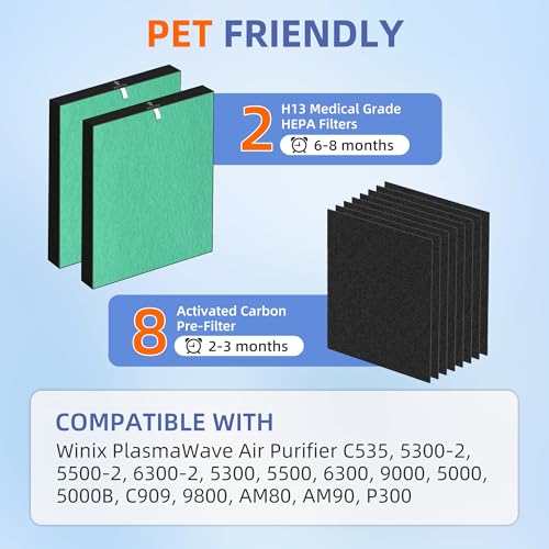 115115 HEPA Toxin Absorber Replacement Filter A for Winix Plasmawave Air Purifier C535 5300 5300-2 6300 6300-2 P300 AM90 C909 9800,2 x True HEPA Size 21 Filters + 8 x Carbon Pre-Filters by Pulluty - Used condition - Image 4
