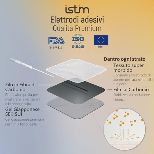 Istim EV-805 Tens Ems 4 Canali – Stimolatore Muscolare E Nervoso, Sollievo Dolore Cronico E Acuto, Terapia Per Schiena, Cervicale, Articolazioni, Sciatica E Corpo – Include 16 Elettrodi Riutilizzabili - 6
