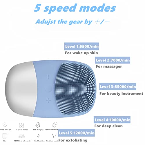 Megan Facial Cleansing Brush,Usb Rechargeble Electric Silicone Face Scrubber,Ipx7 Waterproof Sonic Facial Massager, 3 In 1 Face Brush For Deep Cleanning, Blackhead Remover, Exfoliating.（Sky Blue） #TOP2