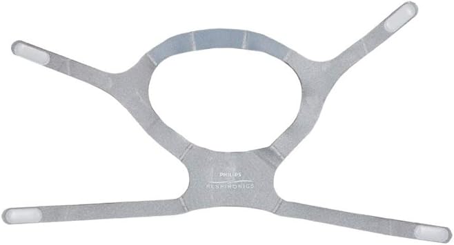 Respironics WISP Nose Mask Headgear - Standard Medium Size