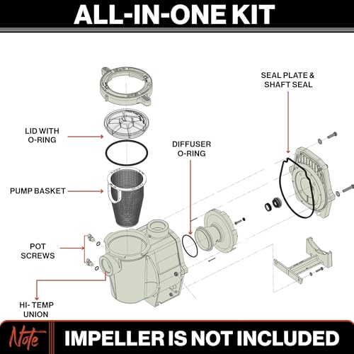 Swimables Complete Wet End Replacement Compatible with Pentair Pool Pump 357149 | Works on All Whisperflo\'s 0.5 HP - 2 HP | Includes Pump Housing, Hardware Kit, Seal Plate and More | Made in USA