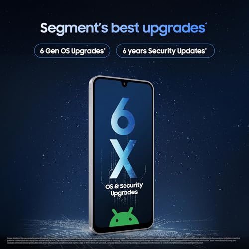 Samsung Galaxy M17 5G - View 8