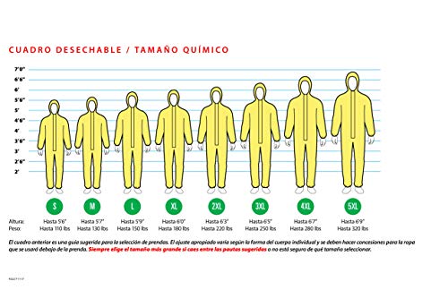 Lakeland Micromax Ns Microporous General Purpose Disposable Coverall With Hood, Elastic Cuff, 2X-Large, White (Case Of 25) #TOP5