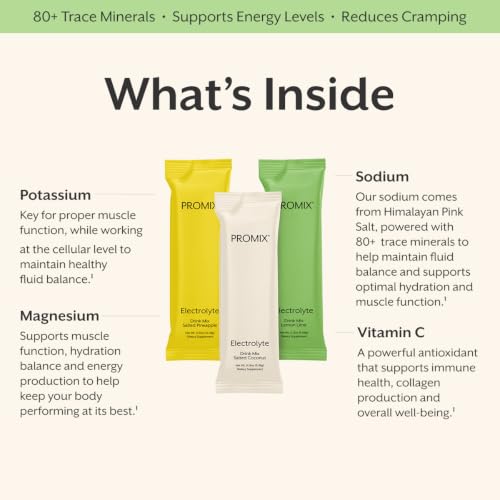 Image of ProMix Nutrition Electrolytes Powder Hydration Packets - Himalayan Pink Salt, Magnesium, Potassium, Vitamin C - Tropical Variety Pack, Lightly Sweetened - 12 Servings (Pack of 12)