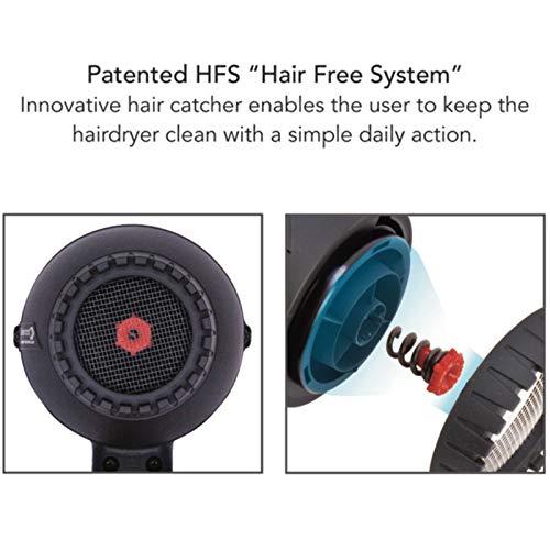 Turbo Power Twin Turbo 3900 Advanced Ionic & Ceramic Eco Friendly Gold Hair Dryer + M Hair Designs Hot Blow Attachment (Bundle) – Fast-Drying, Frizz-Control, Professional Hair Styling - Thumbnail 4
