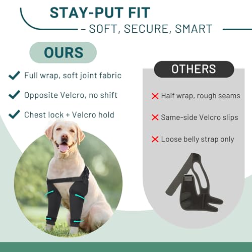 Image of Dog Elbow Protector Brace, Dog Leg Sleeves Anti-Licking for Hygroma