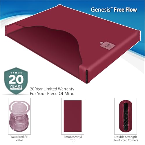 INNOMAX Sanctuary Free Flow Queen thumbnail 5