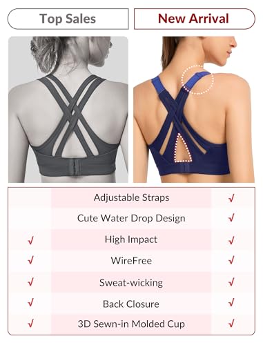 Image of Yvette Women's High Impact Sports Bra for Running | High Support, No Bounce, Large Bust, Pickleball, Gym Workout, Adjustable Straps, Crisscross Back, Wireless, Sewn in Pads