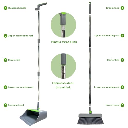 Hometimestore 3-in-1 Abnehmbare Besen und Kehrschaufel Set mit Stiel & Bodenbürste, 180° Drehbarer Edelstahlgriff Platzsparendes Kehrset für Haushalt, Zimmer, Innen, Balkon, Draußen