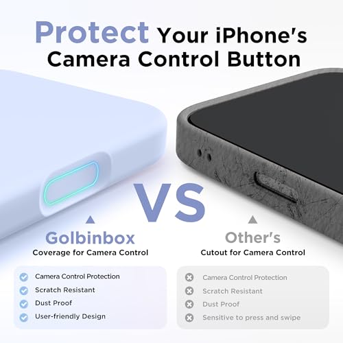 Image of GolbinBox Magnetic for iPhone 18 Pro Max Case /17 Pro Max Case, Cyan Purple