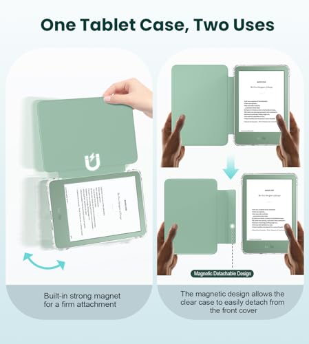 MoKo Abnehmbare Magnetische Hülle für All-New Kindle (11. Generation-2024/2022 Release) 6 Zoll, Ultraklare Kratzfeste Abdeckung für Rückseite und Gehäuse mit Auto Schlaf/Wach, Matchagrün