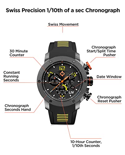 Liv Gx1 Swiss Chronograph (Yellow) #TOP5