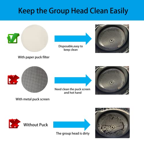 58.5Mm Espresso Puck Screen Paper Filters, 200Pc Ultra Thin Puck Screen Replacement Paper, Coffee Paper Filters Compatible With 58Mm Portafilters Basket - Come With Premium Metal Storage Case #TOP1