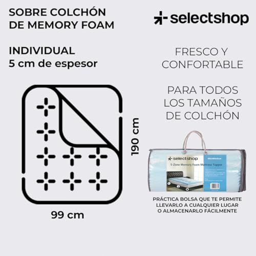 Colchones, Home Imagen adicional