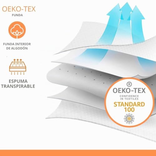 Miniatura 3 de Ruguies- Almohada Para Niños De Viscoelástica, Hipoalergénica Y Transpirable- Cojín Infantil-Funda Lavable De Algodón 100 -Oeko-Tex- 1 A 10 Años Xl 58x32x 5-7cm - Bolsa Viaje Incluída.