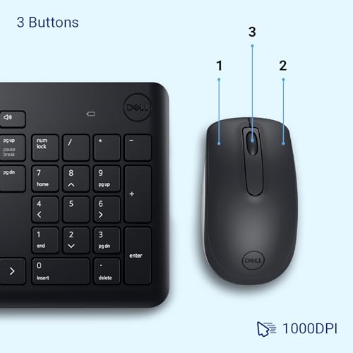 Product Variant View