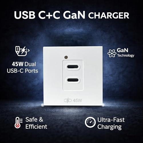 Image of MX 45W GaN USB C Charger Module Dual Port PD Wall Outlet Insert 45x45mm Modular Socket Plate, Type C Fast Charging 90-270V AC Input for iPhone 16 /15, Samsung Galaxy, iPad, Tablet, Laptop White