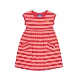 Lichtschutzfaktor 50+ - durch die Webart, nicht durch Chemie