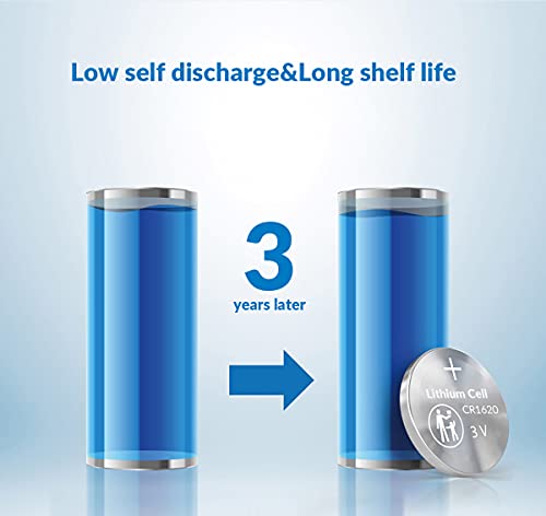Eukepui Cr1620 Battery, Dl1620 3V Lithium Coin Cell -12 Count #TOP3