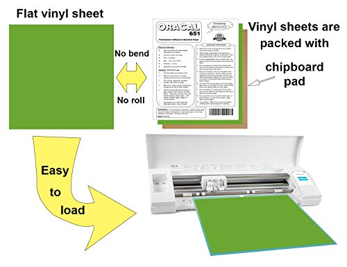 5 Lime Tree Green Oracal 651 Vinyl Sheets, 12X12” Lime Green Permanent Adhesive Backed Vinyl Sheets, Craft Vinyl For Indoor/Outdoor Lettering, Marking, Decorating, Car Decals, Window Graphics, Decors #TOP2