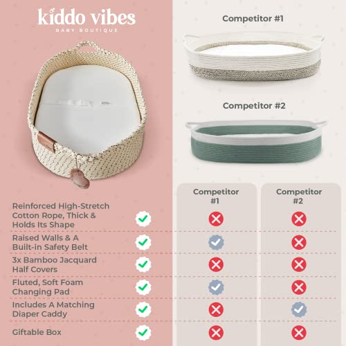 Kiddo Vibes Baby Changing Basket Set W/Comfy Fluted Pad, 3 Waterproof Bamboo Jacquard Covers & Large Matching Diaper Caddy, Reinforced Cotton Rope Moses Basket W/Built-In Safety Belt Cpsc Compliant #TOP6