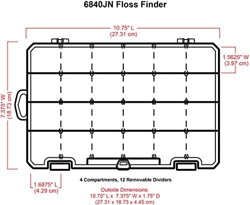 ArtBin Floss Finder with Dividers10.75 7.375-inch x 1.75-inch Translucent, Acrylic, Multicoloured, 1.65 x 10.65 x 6.9 cm